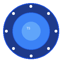 @apical-ts/craft Logo